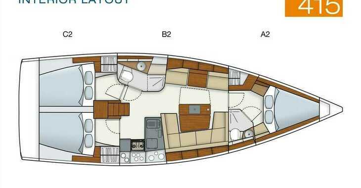 Chartern Sie segelboot in Lavrion Marina - Hanse 415