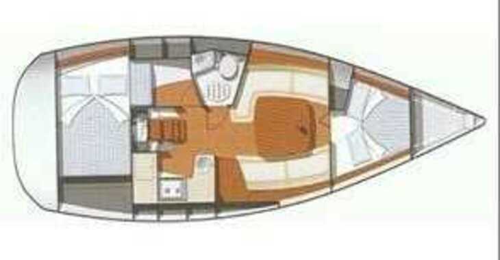 Chartern Sie segelboot in Lavrion Marina - Sun Odyssey 32 i
