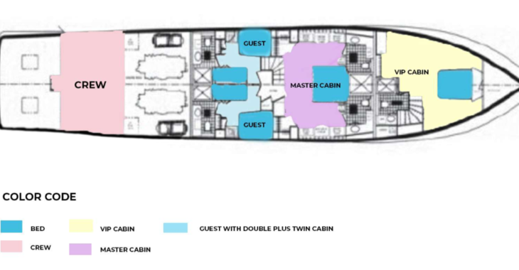 Chartern Sie segelboot in Captain Oliver's Marina - Broward 112