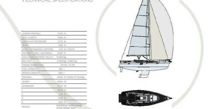 Rent a sailboat in Marine Pirovac - Elan 50 Impression
