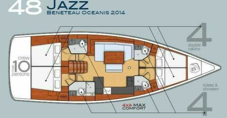 Rent a sailboat in Porto Montenegro - Oceanis 48 (4 cabins)
