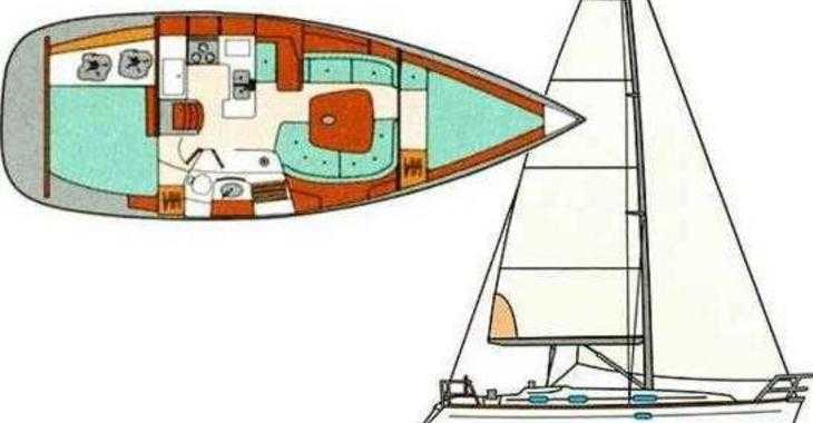 Rent a sailboat in Ibiza Magna - Beneteau Oceanis 361 Clipper