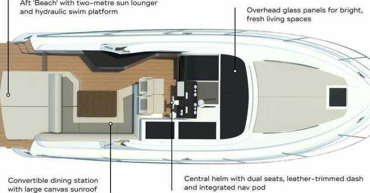 Rent a motorboat in Trogir ACI Marina - Focus Power 36