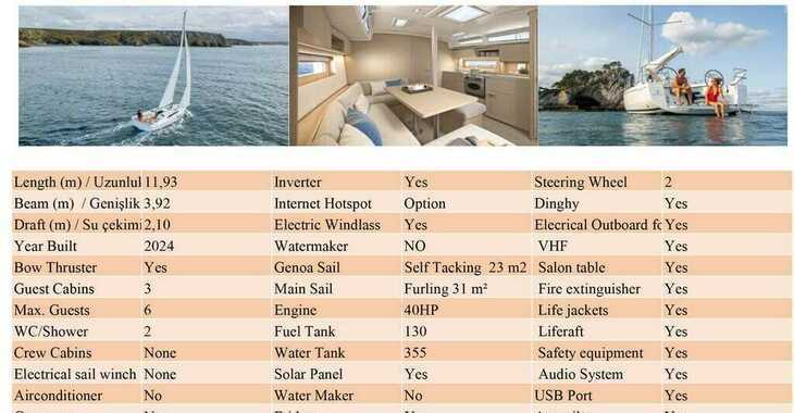 Chartern Sie segelboot in Adaköy Marina - Oceanis 37.1