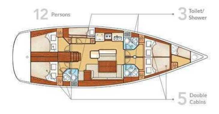 Rent a sailboat in Sant antoni de portmany - Beneteau Oceanis 50 Family