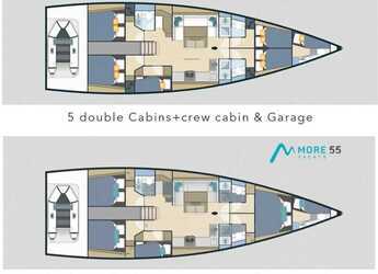 Alquilar velero en Marina Baotić - More 55