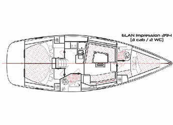Chartern Sie segelboot in Marina Gouvia - Elan Impression 394 Impression Thalia