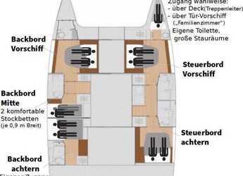 Alquilar catamarán en Marina Frapa - Fountaine Pajot Saona 47 Quintet - 5 + 1 cab.